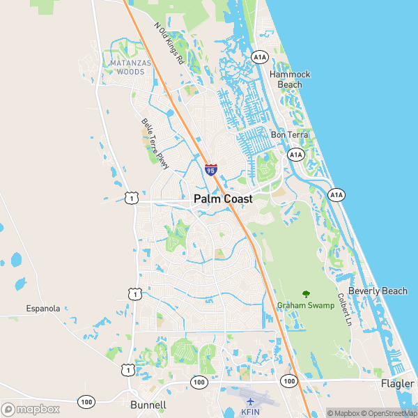 Palm Coast Florida Real Estate Market